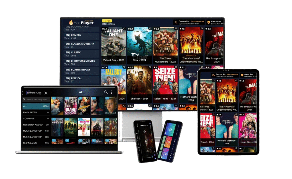 iptv south africa