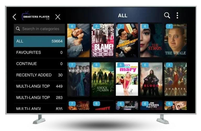 iptv south africa